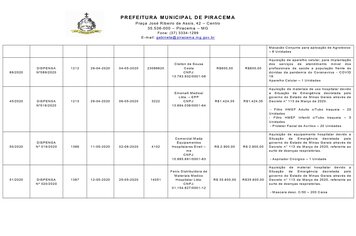 Foto - DESPESAS EMPENHADAS E PAGAS - COVID-19